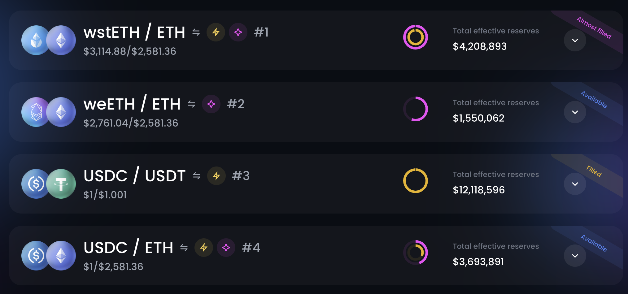 Fluid debt adjustment
